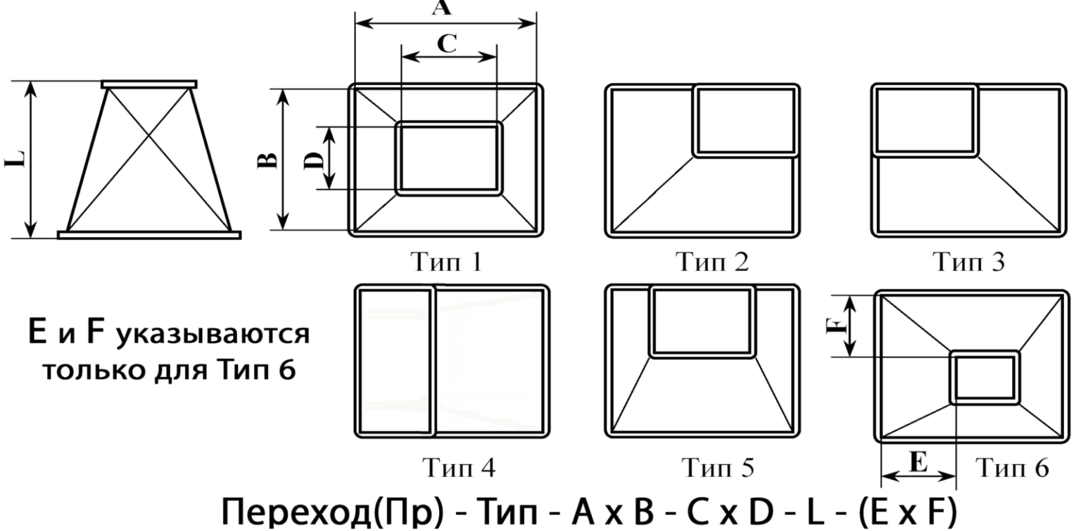 Схема прямоугольного воздуховода