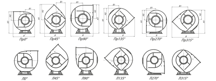 Размеры, зависящие от положения корпуса вентиляторов ВР 300-45 исп-1