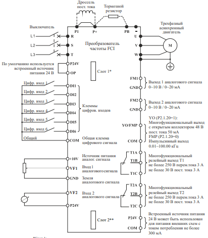 Частотный преобразователь MCI-G2.2-4B схема подключения