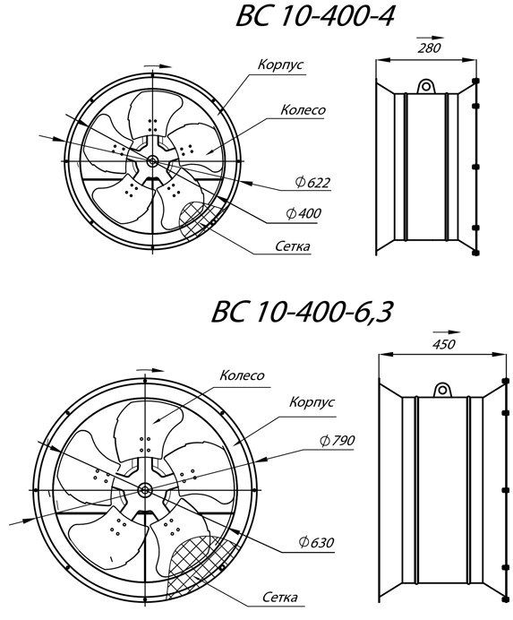 Осевые вентиляторы ВС 10-400