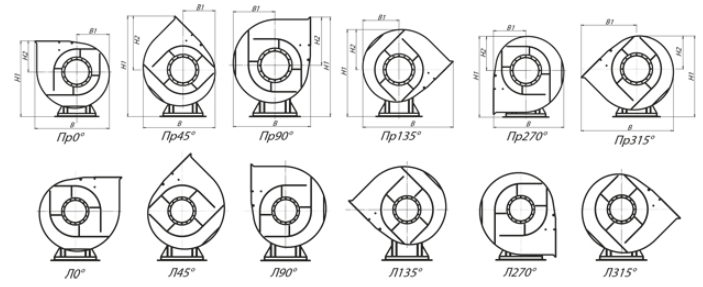 Габаритные и присоединительные размеры вентиляторов ВР 140-15 исп-1