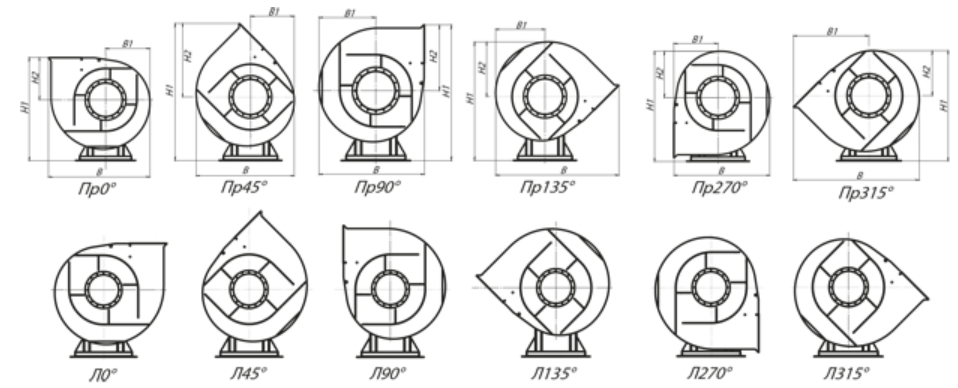 Вентилятор радиальный ВР 80-70