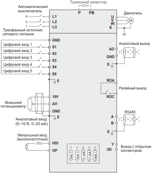 Частотный преобразователь SDI-G4-4B